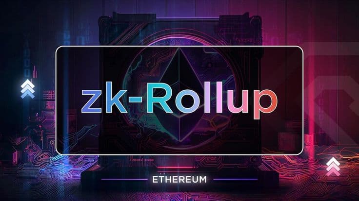 zk rollup